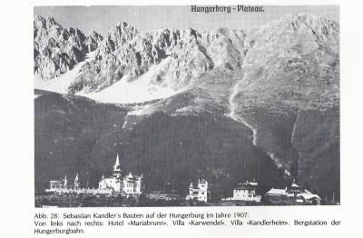 Sebastian Kandler's Häuser